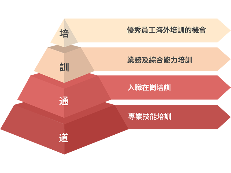恒峰g22(国际)官网入口-每天有惊喜