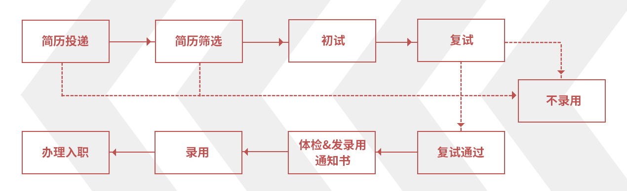 恒峰g22(国际)官网入口-每天有惊喜