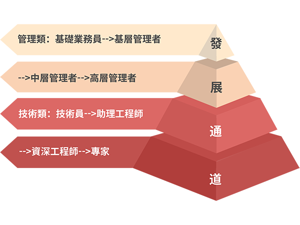 恒峰g22(国际)官网入口-每天有惊喜