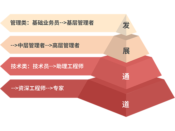恒峰g22(国际)官网入口-每天有惊喜