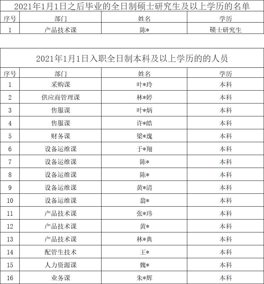 恒峰g22(国际)官网入口-每天有惊喜